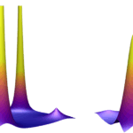 Aleksi Hartikainen: Effect of nuclear quantum nature on electron density in crystalline solids